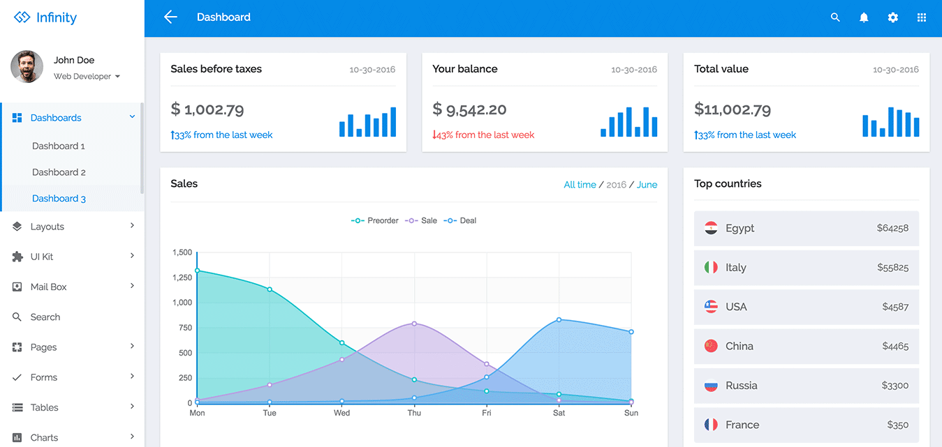 demo 1